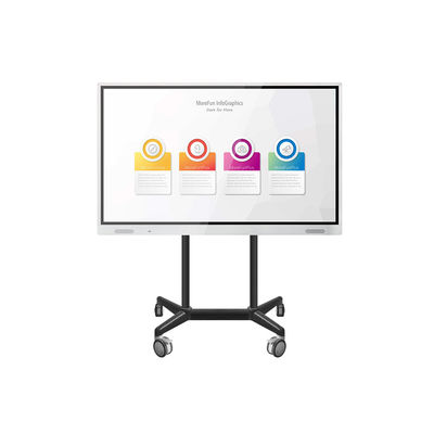 Digitaces llevadas 6 en un Whiteboard electrónico interactivo P65 a todo color