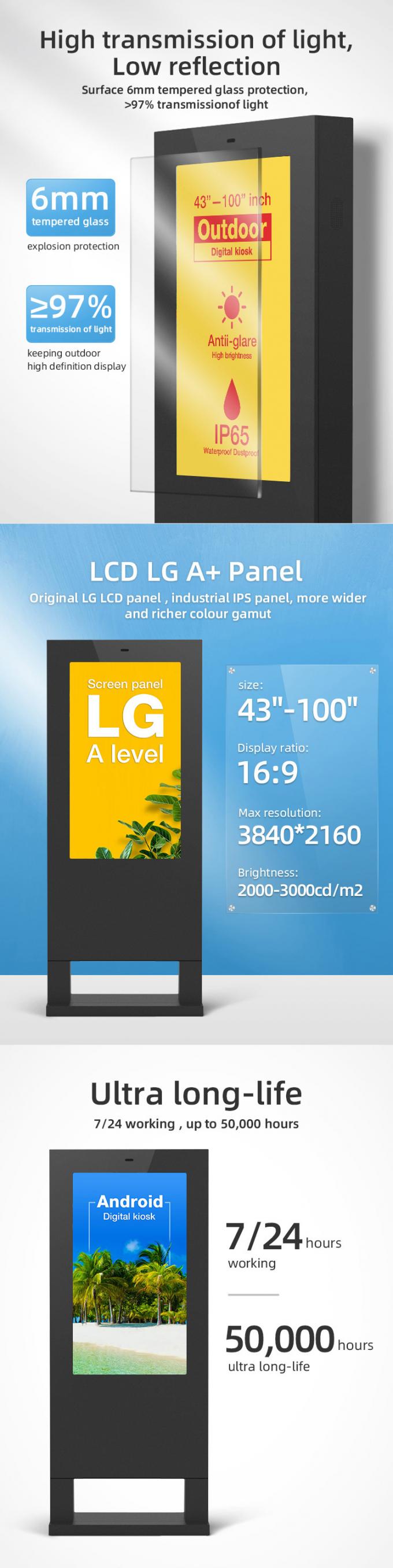 piso de 4K HD que coloca la pantalla digital de la publicidad al aire libre de la cartelera de la señalización del lcd