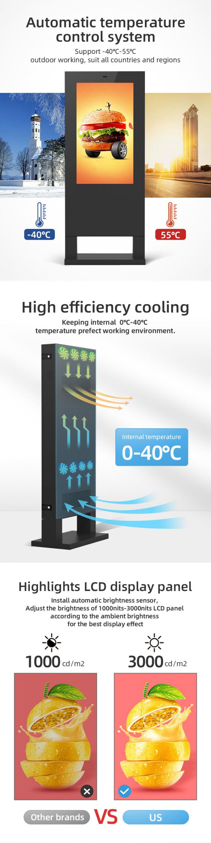 piso de 4K HD que coloca la pantalla digital de la publicidad al aire libre de la cartelera de la señalización del lcd
